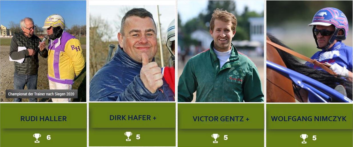 Championat 2020 – Ein Monat ist getrabt